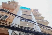 Chính chủ cần bán, Vĩnh Hưng, nhà xây chắc chắn 36m2 × 5T 6 Ngủ. Ô TÔ 7 chỗ 5m. Chỉ 4.9 tỷ có bớt